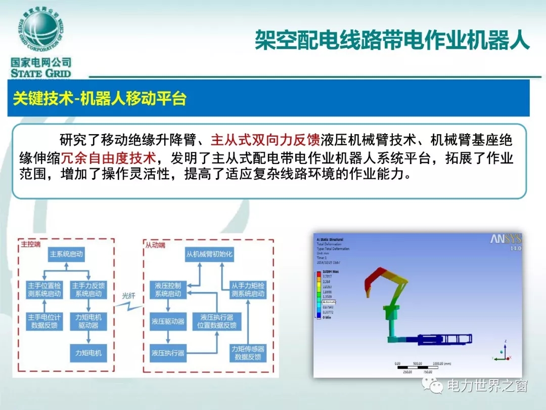 澳门原材料16881