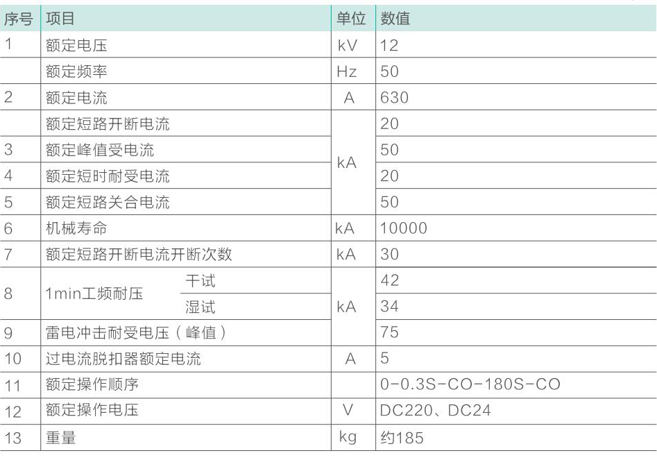 澳门原材料16881