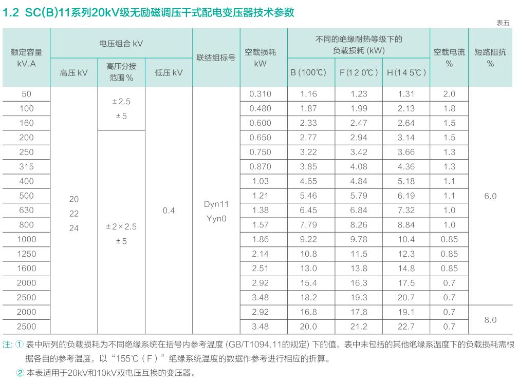 澳门原材料16881