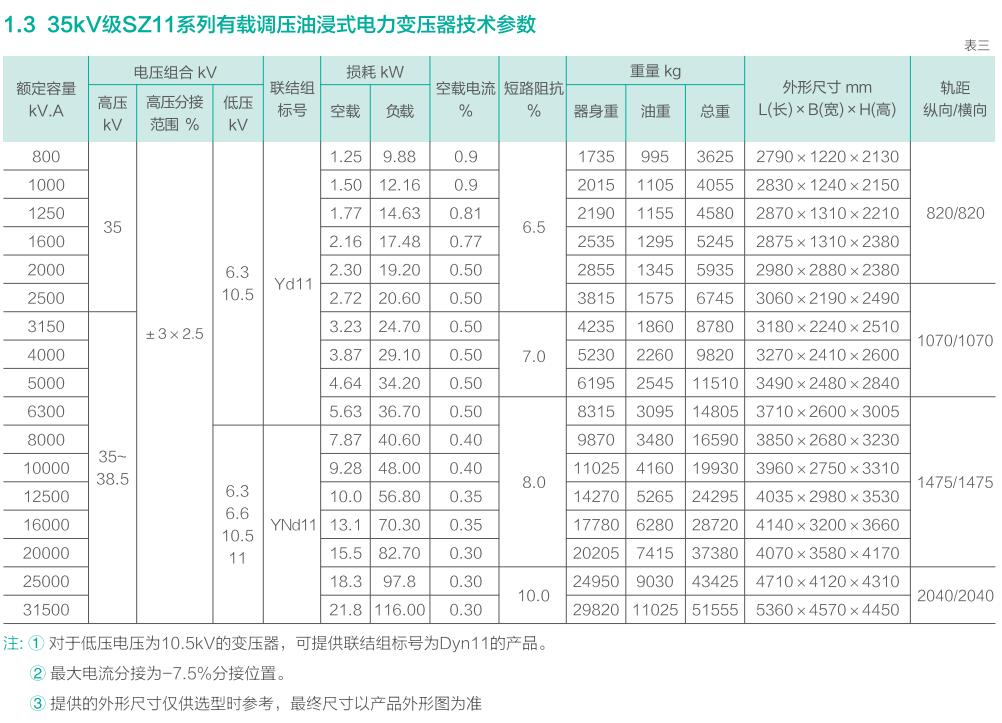 澳门原材料16881