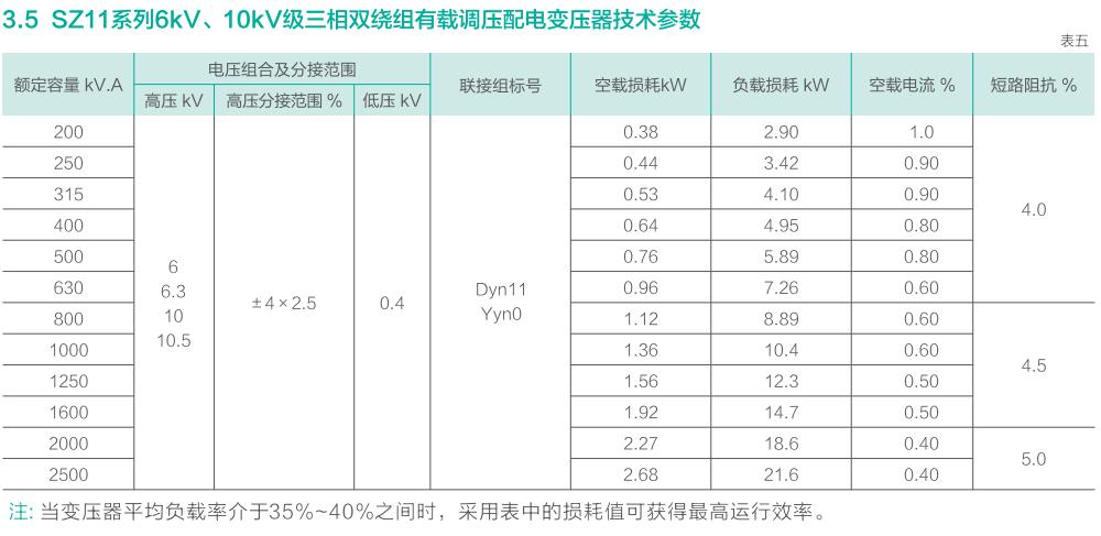 澳门原材料16881