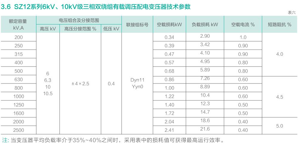 澳门原材料16881