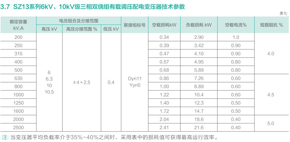 澳门原材料16881