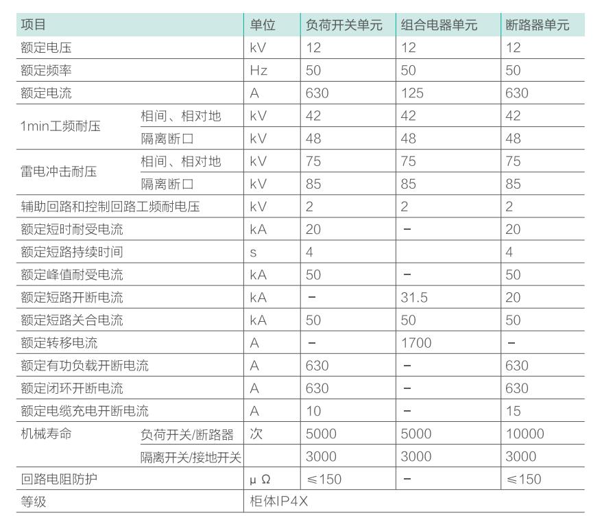 澳门原材料16881