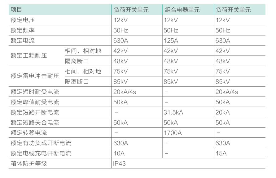 澳门原材料16881