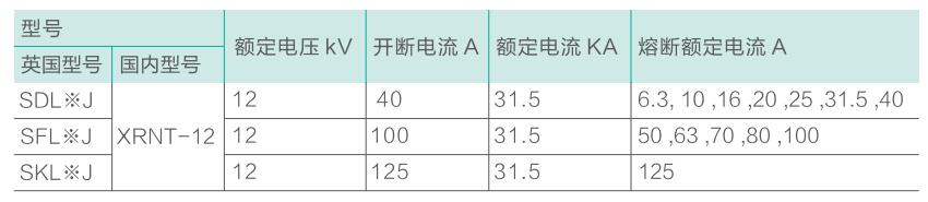 澳门原材料16881