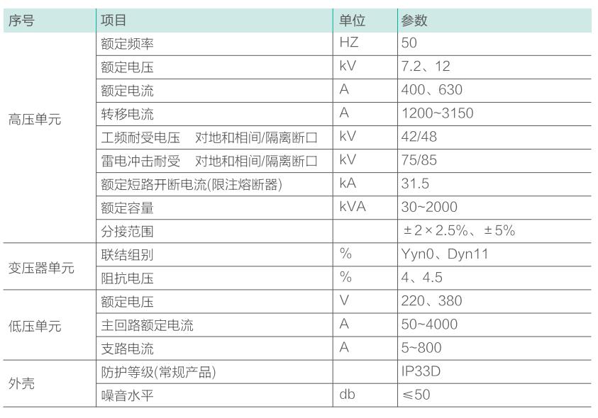 澳门原材料16881