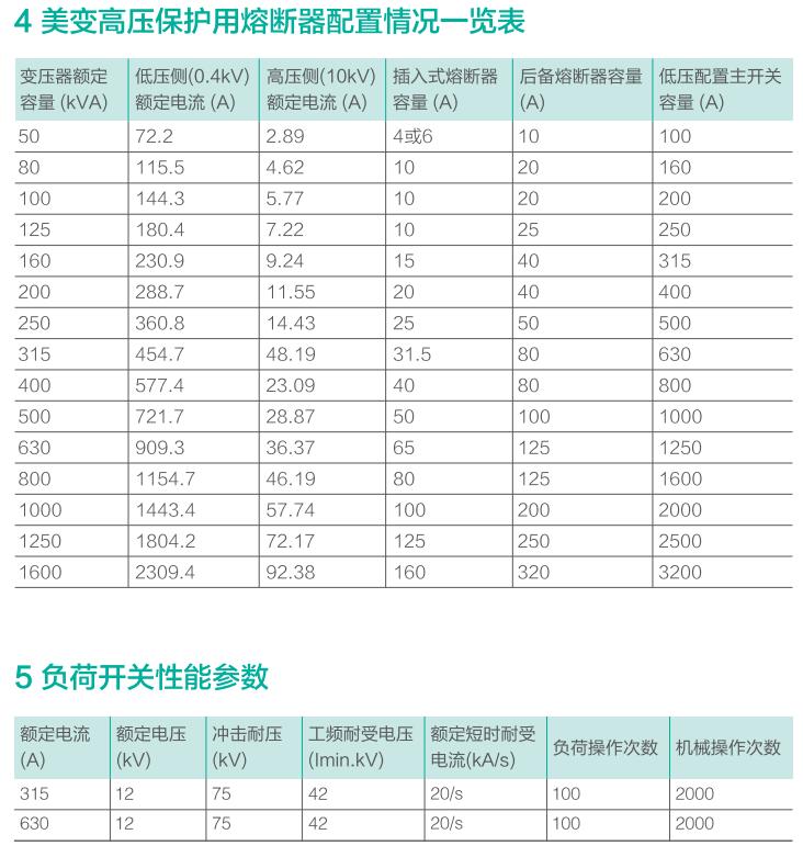 澳门原材料16881