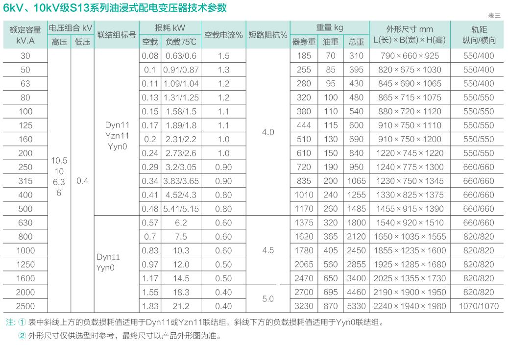 澳门原材料16881