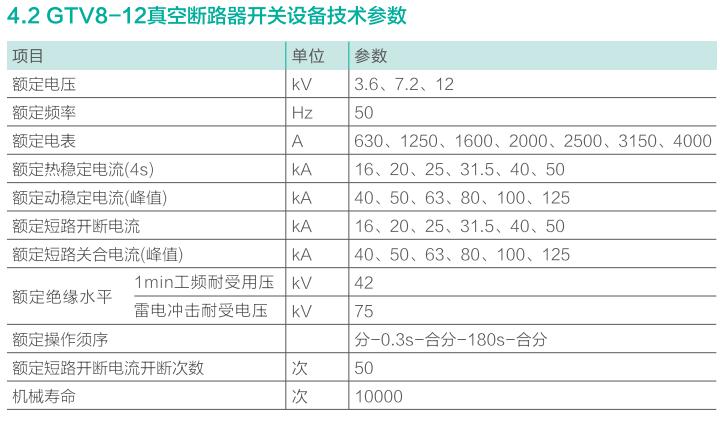 澳门原材料16881