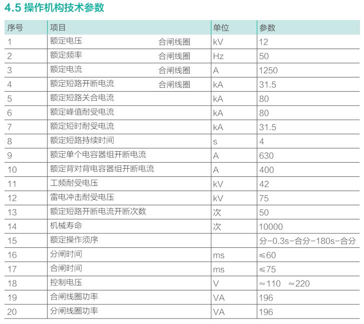 澳门原材料16881