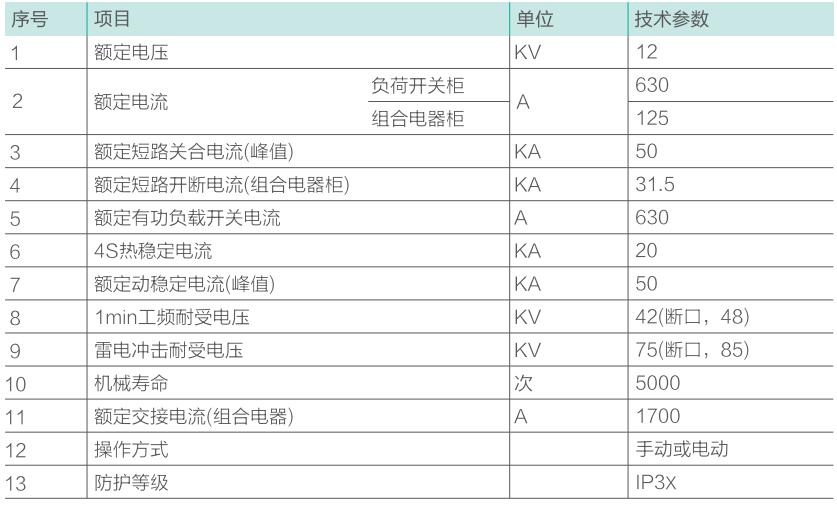 澳门原材料16881