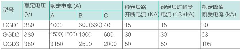 澳门原材料16881