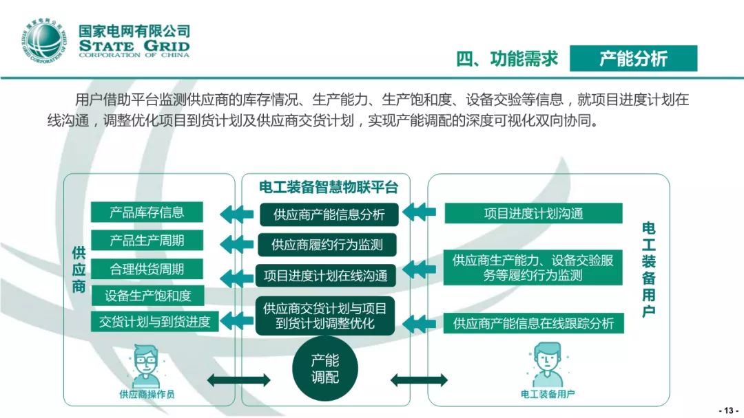 澳门原材料16881