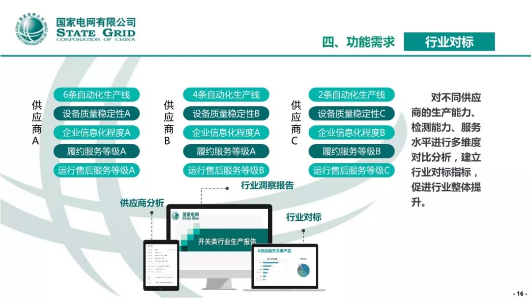 澳门原材料16881