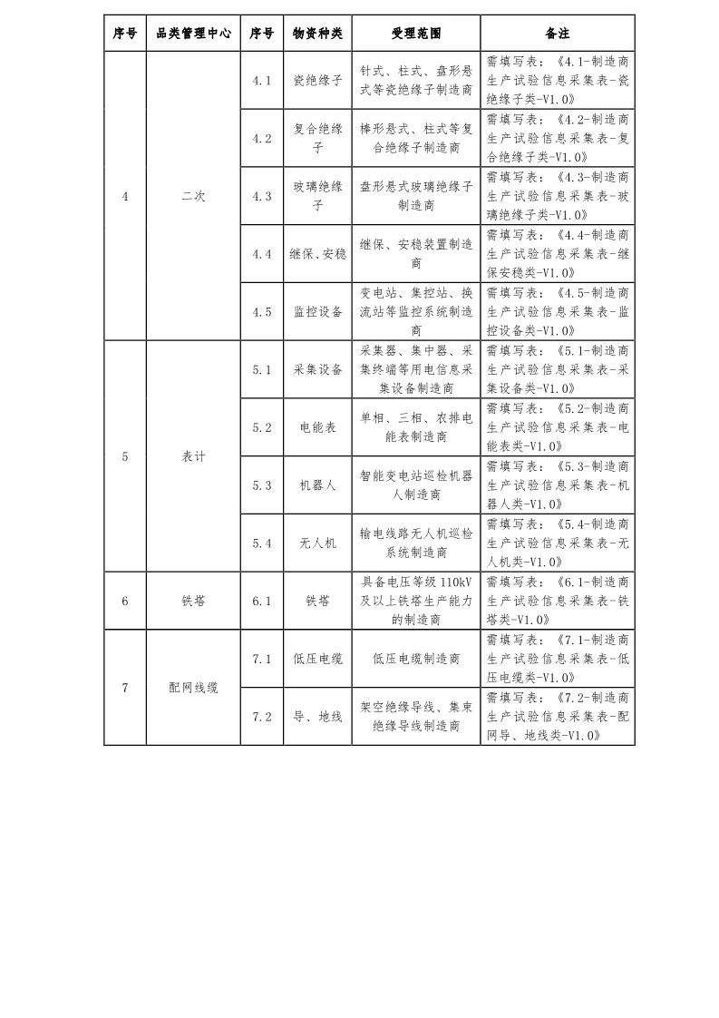 澳门原材料16881