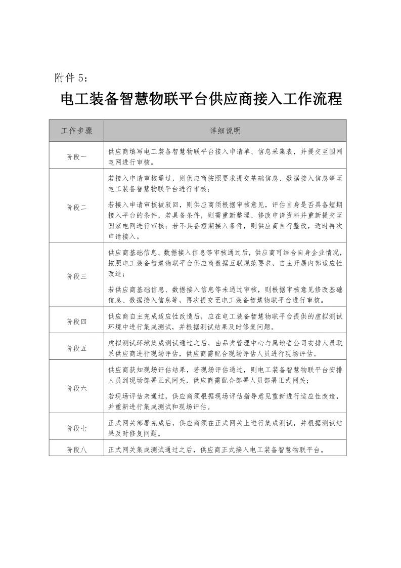 澳门原材料16881