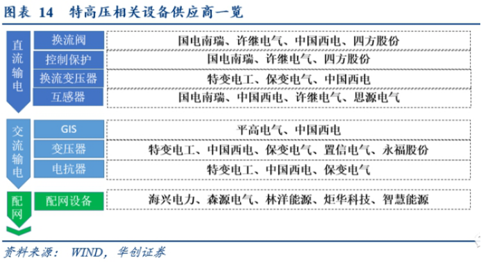 澳门原材料16881