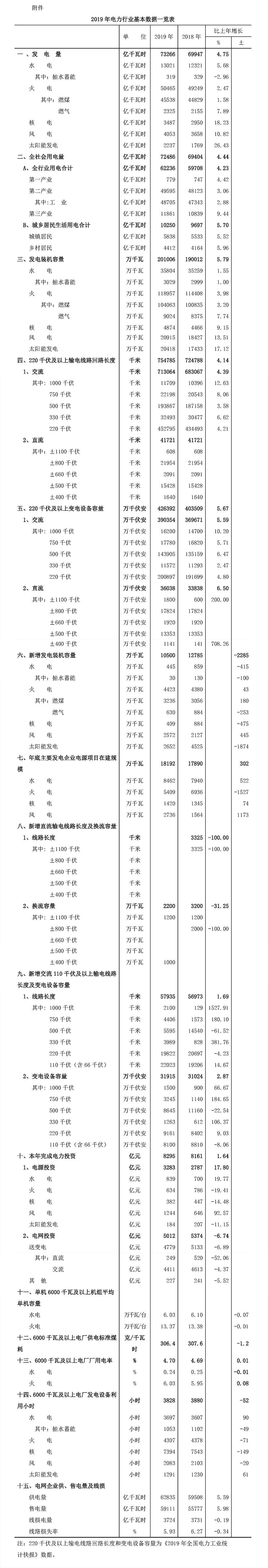 澳门原材料16881