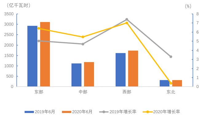 澳门原材料16881