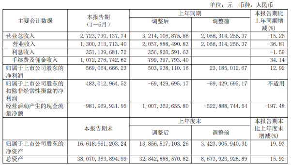 澳门原材料16881