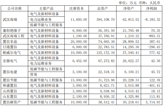 澳门原材料16881