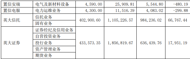 澳门原材料16881