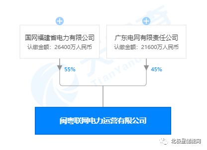 澳门原材料16881