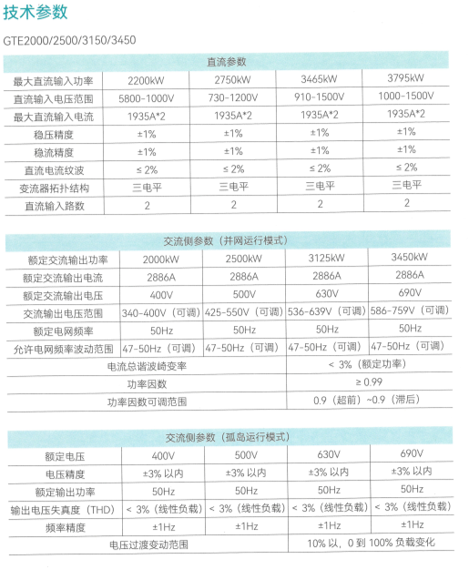 澳门原材料16881